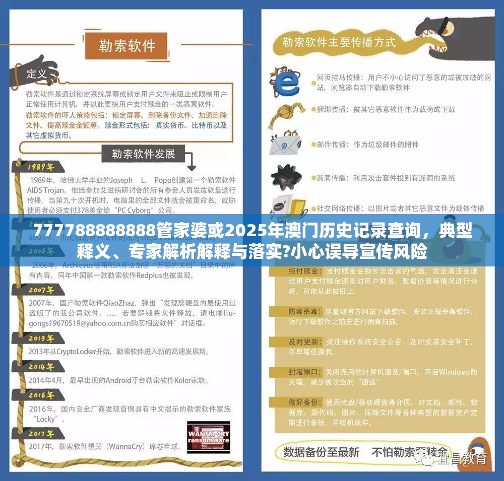 777788888888管家婆或2025年澳門歷史記錄查詢，典型釋義、專家解析解釋與落實?小心誤導(dǎo)宣傳風(fēng)險