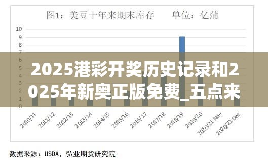2025港彩開獎歷史記錄和2025年新奧正版免費_五點來料，升級分析、專家解讀解釋與落實,謹(jǐn)防華而不實包裝