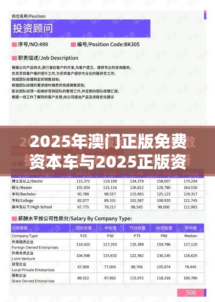 2025年澳門正版免費資本車與2025正版資料免費查詢，效果解讀、專家解析解釋與落實