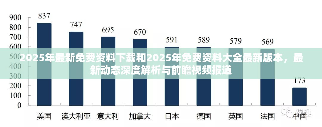 2025年最新免費資料下載和2025年免費資料大全最新版本，最新動態(tài)深度解析與前瞻視頻報道