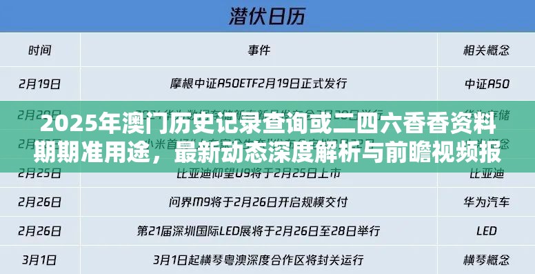 2025年澳門歷史記錄查詢或二四六香香資料期期準用途，最新動態(tài)深度解析與前瞻視頻報道