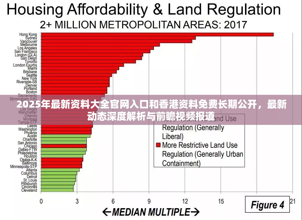 2025年最新資料大全官網(wǎng)入口和香港資料免費(fèi)長期公開，最新動態(tài)深度解析與前瞻視頻報道