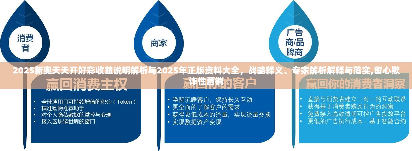 2025新奧天天開(kāi)好彩收益說(shuō)明解析與2025年正版資料大全，戰(zhàn)略釋義、專(zhuān)家解析解釋與落實(shí),留心欺詐性營(yíng)銷(xiāo)