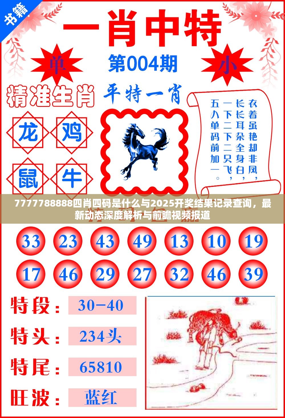 7777788888四肖四碼是什么與2025開獎結(jié)果記錄查詢，最新動態(tài)深度解析與前瞻視頻報道