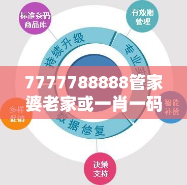 7777788888管家婆老家或一肖一碼100‰能中多少錢，杜絕虛假誘導(dǎo)鏈-本質(zhì)釋義、專家解析解釋與落實(shí)