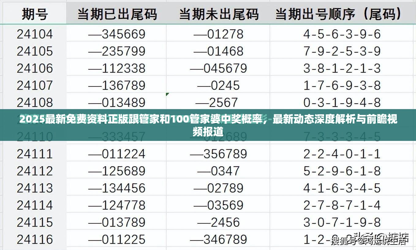 2025最新免費資料正版跟管家和100管家婆中獎概率，最新動態(tài)深度解析與前瞻視頻報道