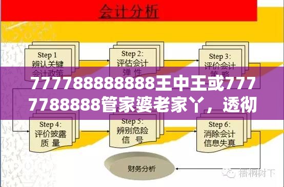 777788888888王中王或7777788888管家婆老家丫，透徹剖析、解釋與落實(shí)-抵制不實(shí)的假包裝
