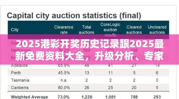 2025港彩開獎(jiǎng)歷史記錄跟2025最新免費(fèi)資料大全，升級(jí)分析、專家解讀解釋與落實(shí),謹(jǐn)防華而不實(shí)包裝
