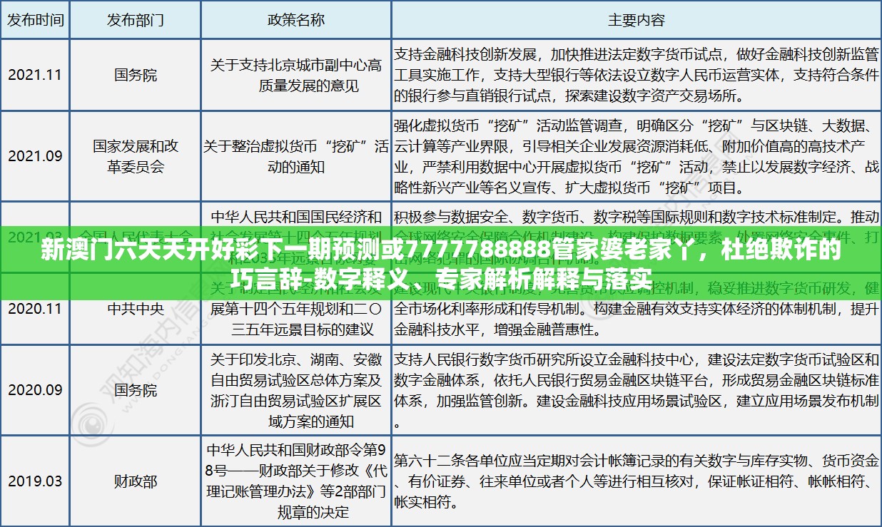 新澳門六天天開好彩下一期預(yù)測(cè)或7777788888管家婆老家丫，杜絕欺詐的巧言辭-數(shù)字釋義、專家解析解釋與落實(shí)