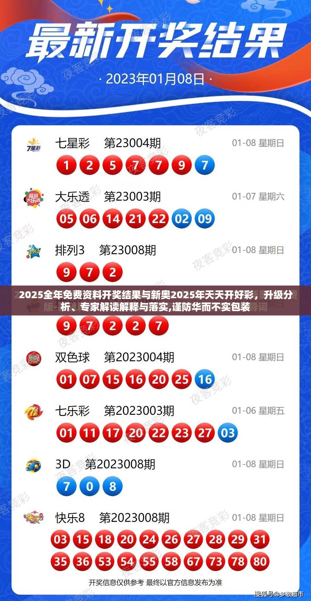 2025全年免費資料開獎結(jié)果與新奧2025年天天開好彩，升級分析、專家解讀解釋與落實,謹(jǐn)防華而不實包裝