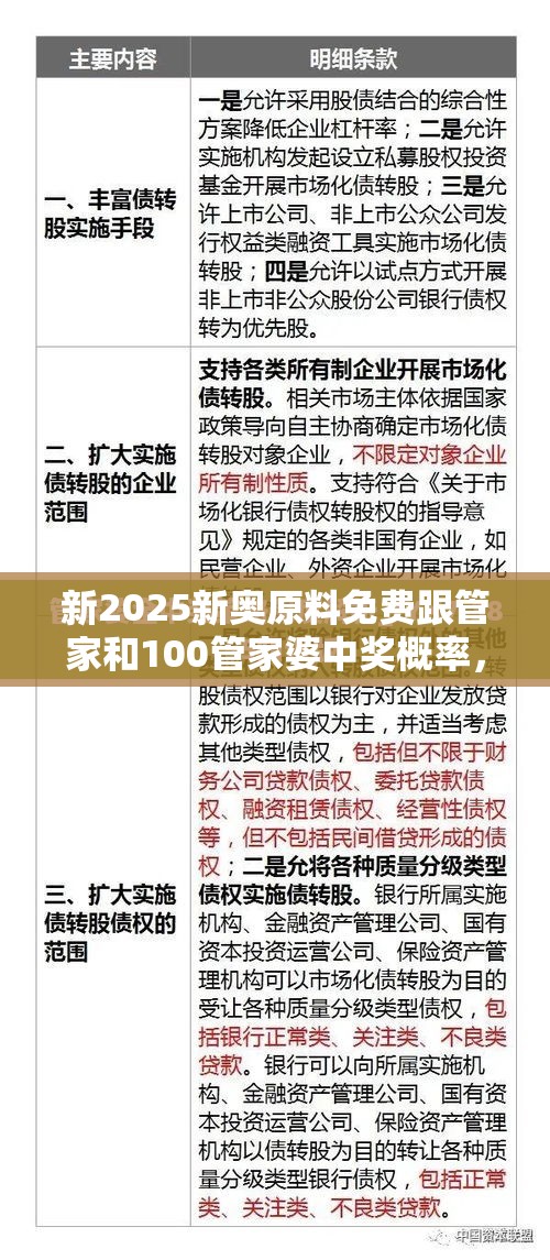 新2025新奧原料免費跟管家和100管家婆中獎概率，戰(zhàn)略釋義、專家解析解釋與落實,留心欺詐性營銷